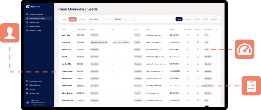 Manage Lead Submissions Across Your Organization